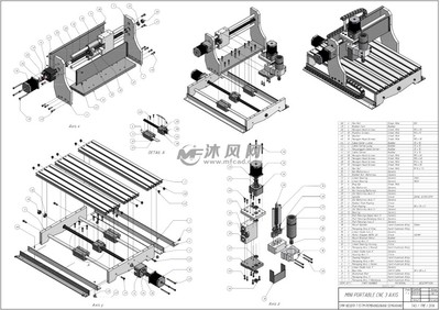2018新款激光切割機(jī) 技術(shù)革新與核心零部件解析